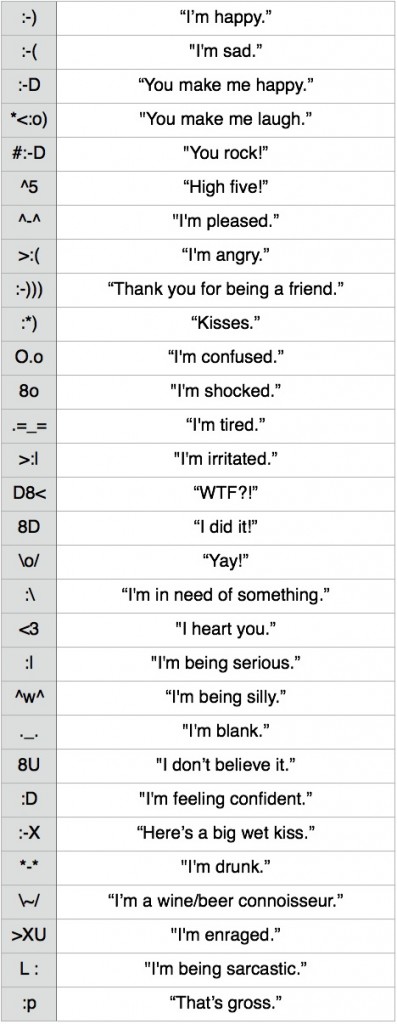 emoticons